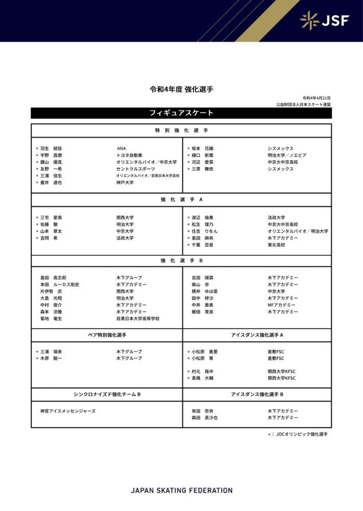 本赛季状态火热的斯图加特前锋吉拉西转会传闻颇多，德国媒体《图片报》消息表示球员可能冬窗就会离队，而他本人想要去英超。